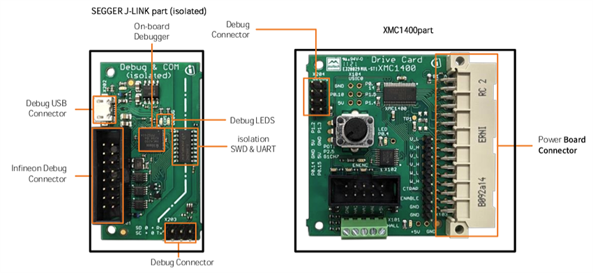 Technische Zeichnung - Infineon Technologies KIT_XMC1400_DC_V1 Laufwerkskarten-Kit